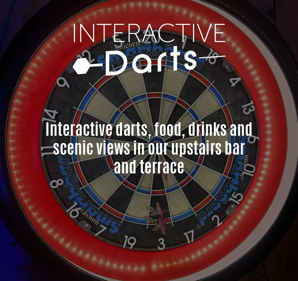 London Bridge Rooftop Bar Outdoor Rooftop Bar